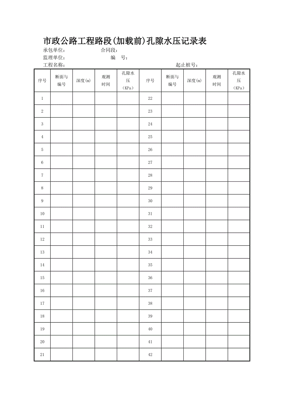 市政公路工程路段(加载前)孔隙水压记录表_第1页