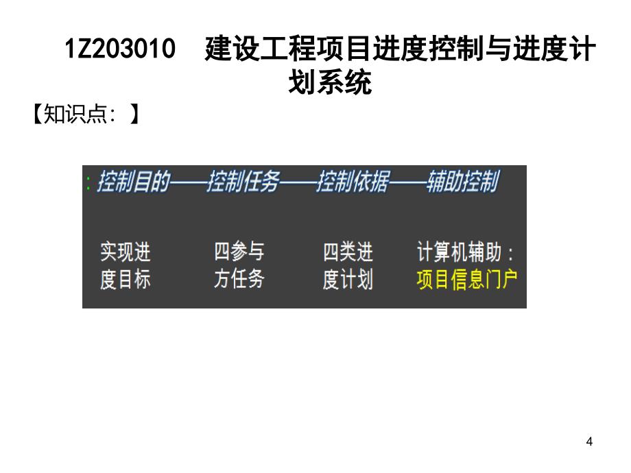 IZ203000建设工程项目进度控制_第4页