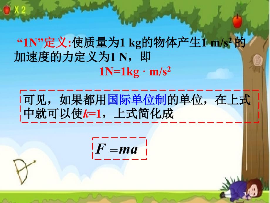 优质课4.3牛顿第二定律新授课.ppt_第4页