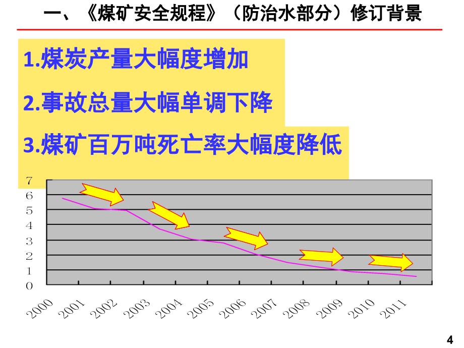 煤矿水害防治规标准和煤矿水害超前探测技术措施4_第4页