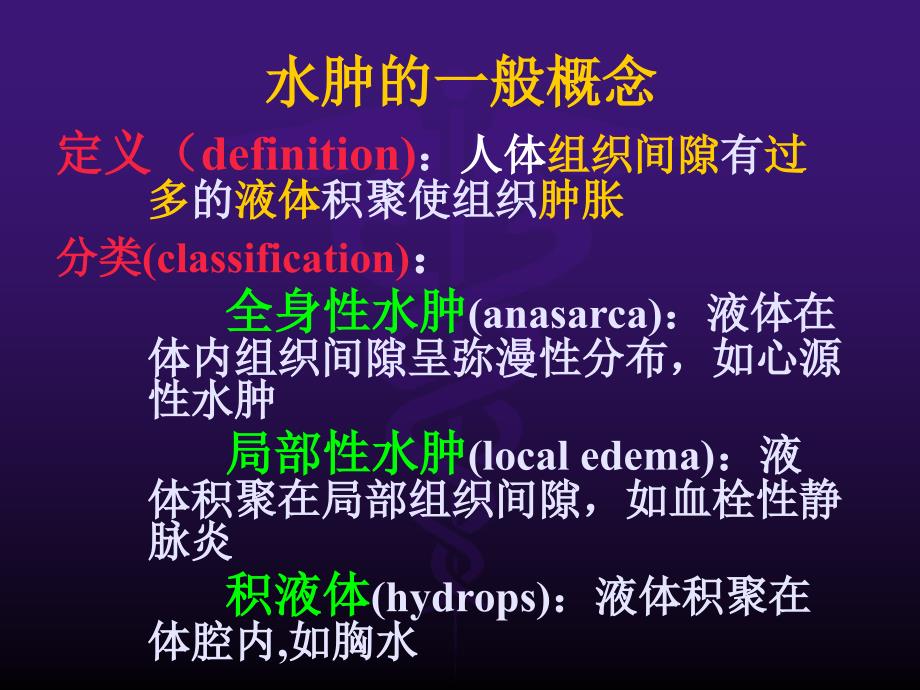 医学类教学课件：心悸水肿_第3页