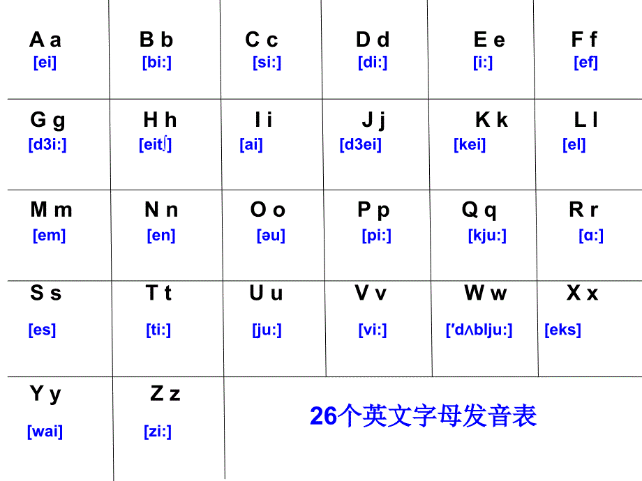 易人英语初级英语单词.ppt_第1页