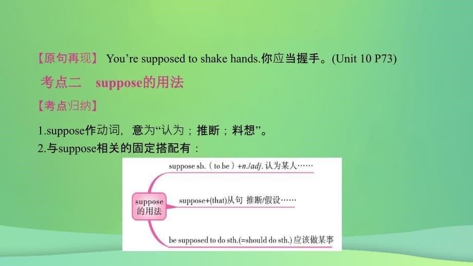 陕西省中考英语复习知识梳理课时20九全Units910课件_第5页