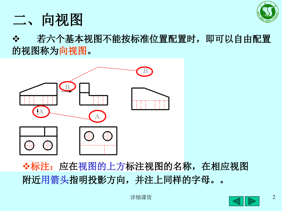 机械制图复习知识点【高教课堂】_第2页