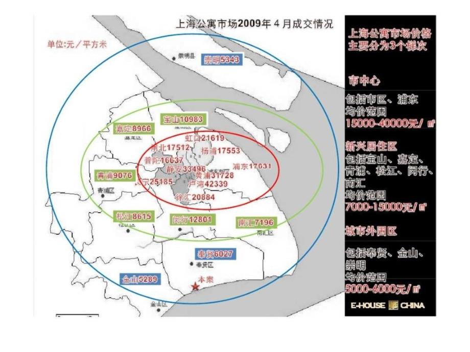 上海市海韵馨苑建议报告3_第3页