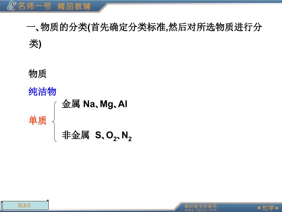 人教版高中化学必修1全册教案-2.章末总结_第3页