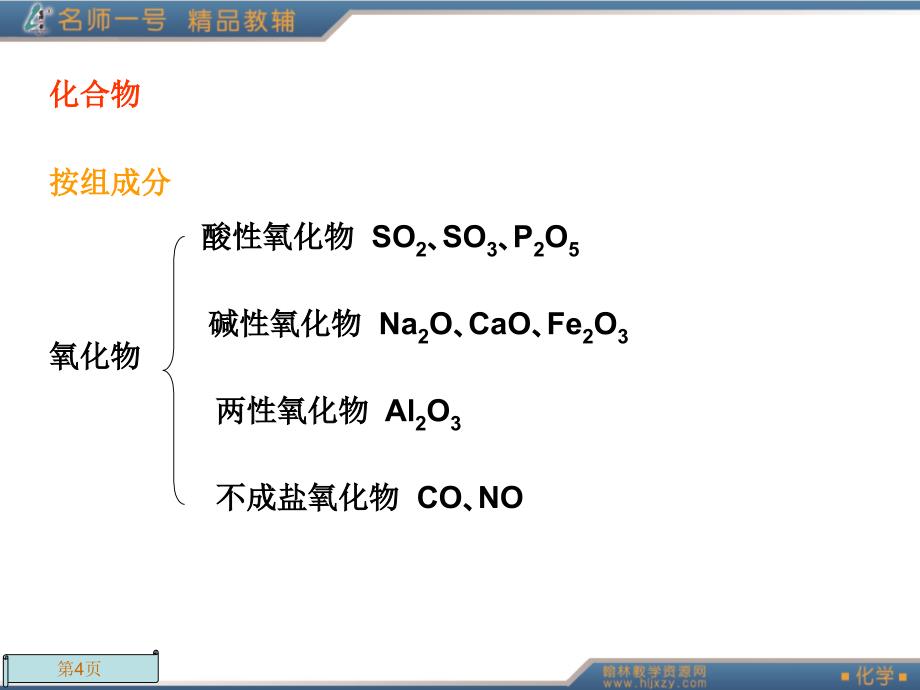 人教版高中化学必修1全册教案-2.章末总结_第4页