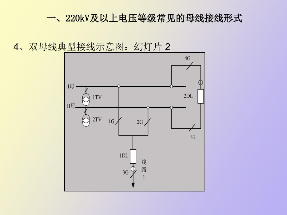 断路器保护配置与调试_第3页