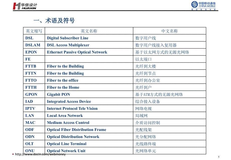 杭州移动桐庐分公司全业务接入解决方案技术交流_第5页