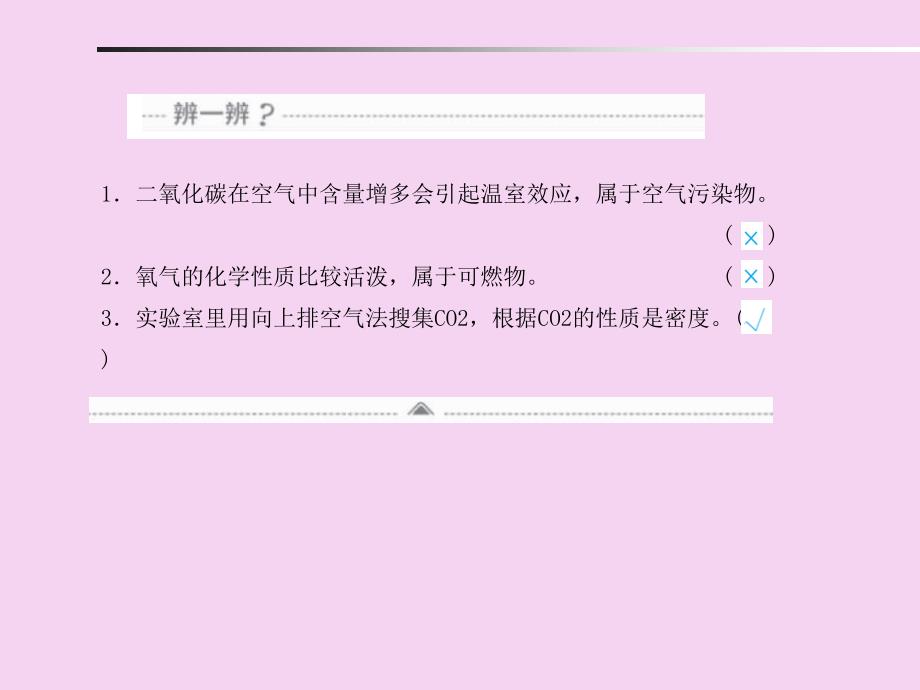 主题十八气体的制取和净化ppt课件_第3页