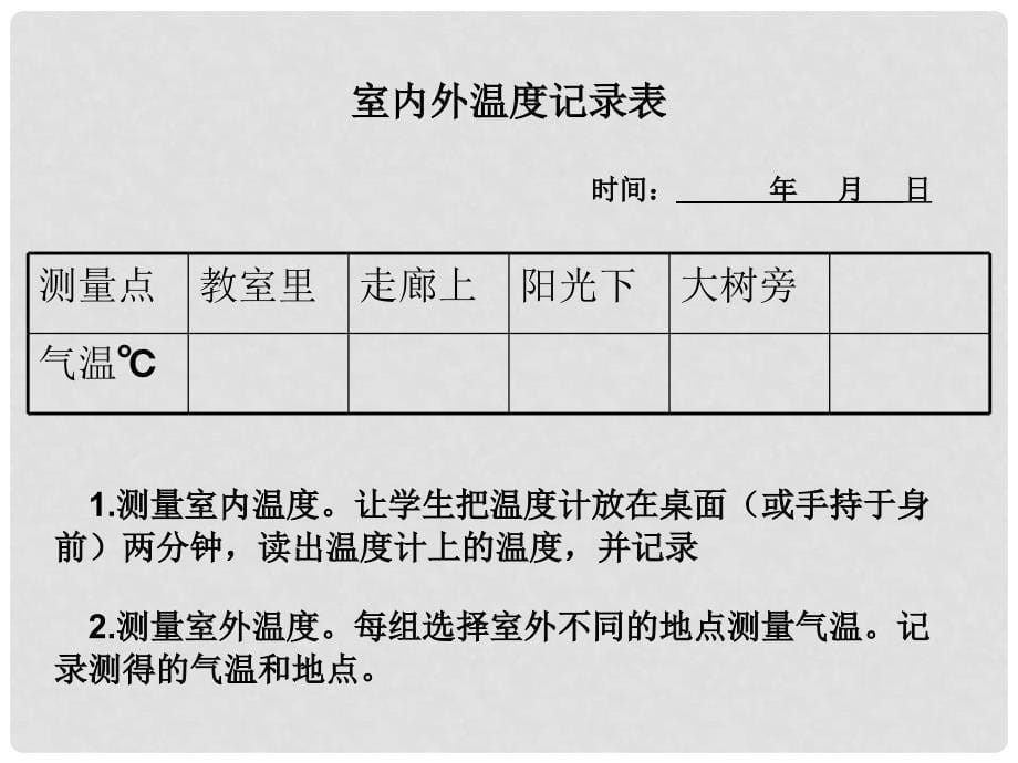 四年级科学上册 1.3 温度与气温课件1 教科版_第5页