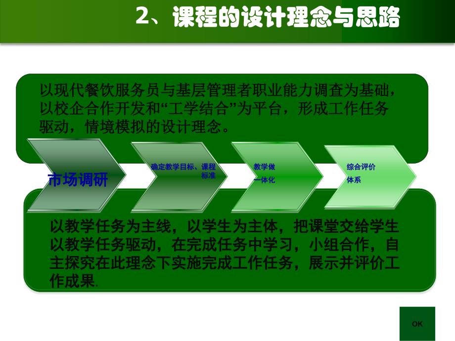 《谭仪亭说课定》PPT课件_第4页