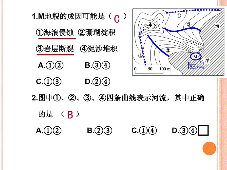 1[1].等高线地形图和地形剖面图的判读和应用_第2页