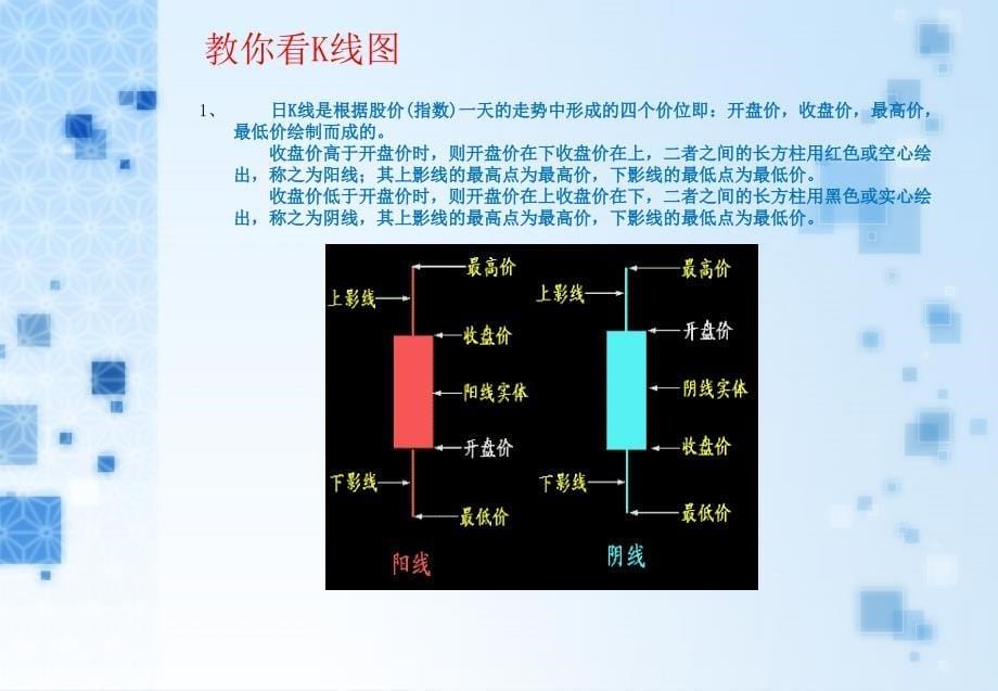 股市技术分析K线分析入门ok_第5页