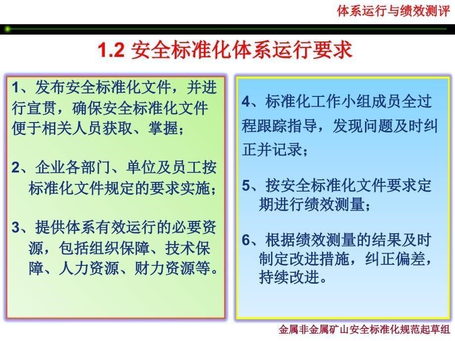 采矿业安全标准化体系运行与绩效测评方案.ppt_第5页