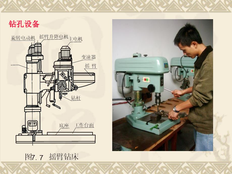 钳工孔加工PPT课件_第3页