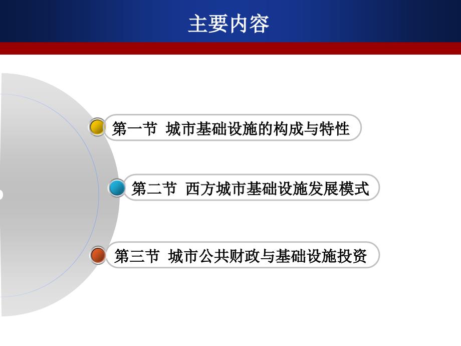 城市基础设施经济_第4页