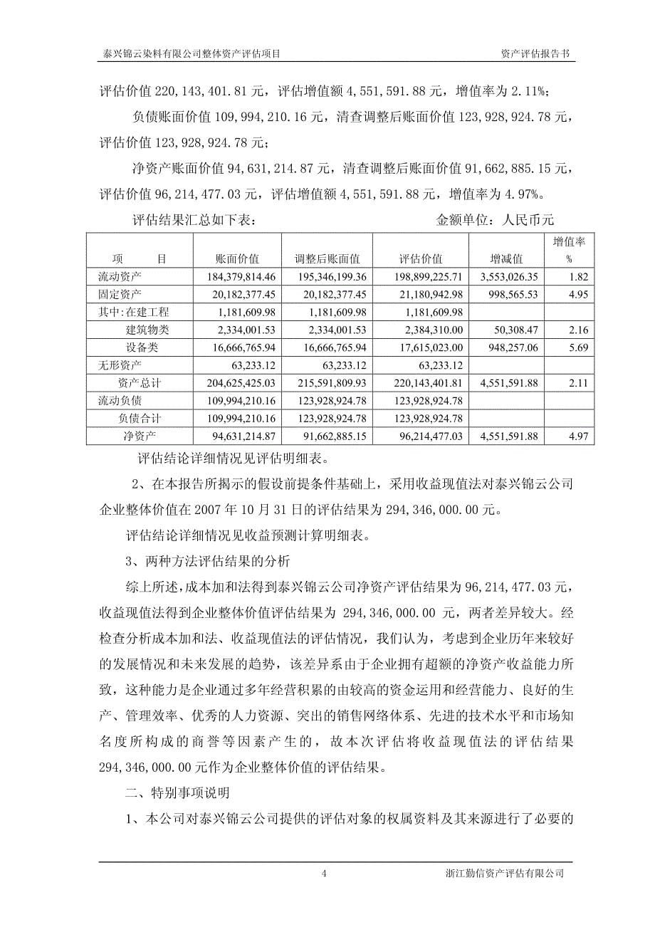 泰兴锦云染料有限公司整体资产评估项目_第5页