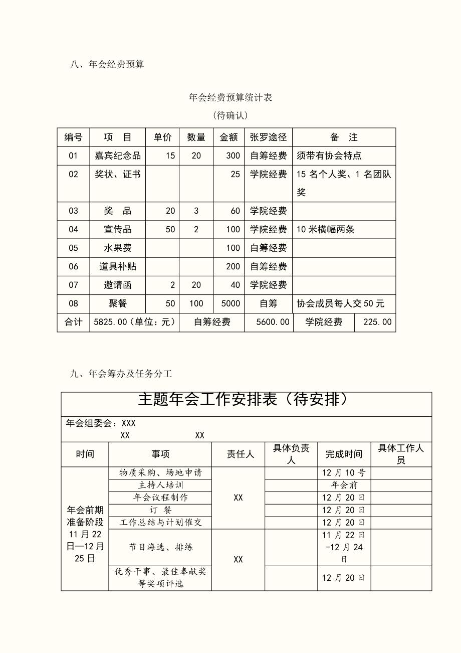 主题年会暨周年庆典联欢会策划书_第4页