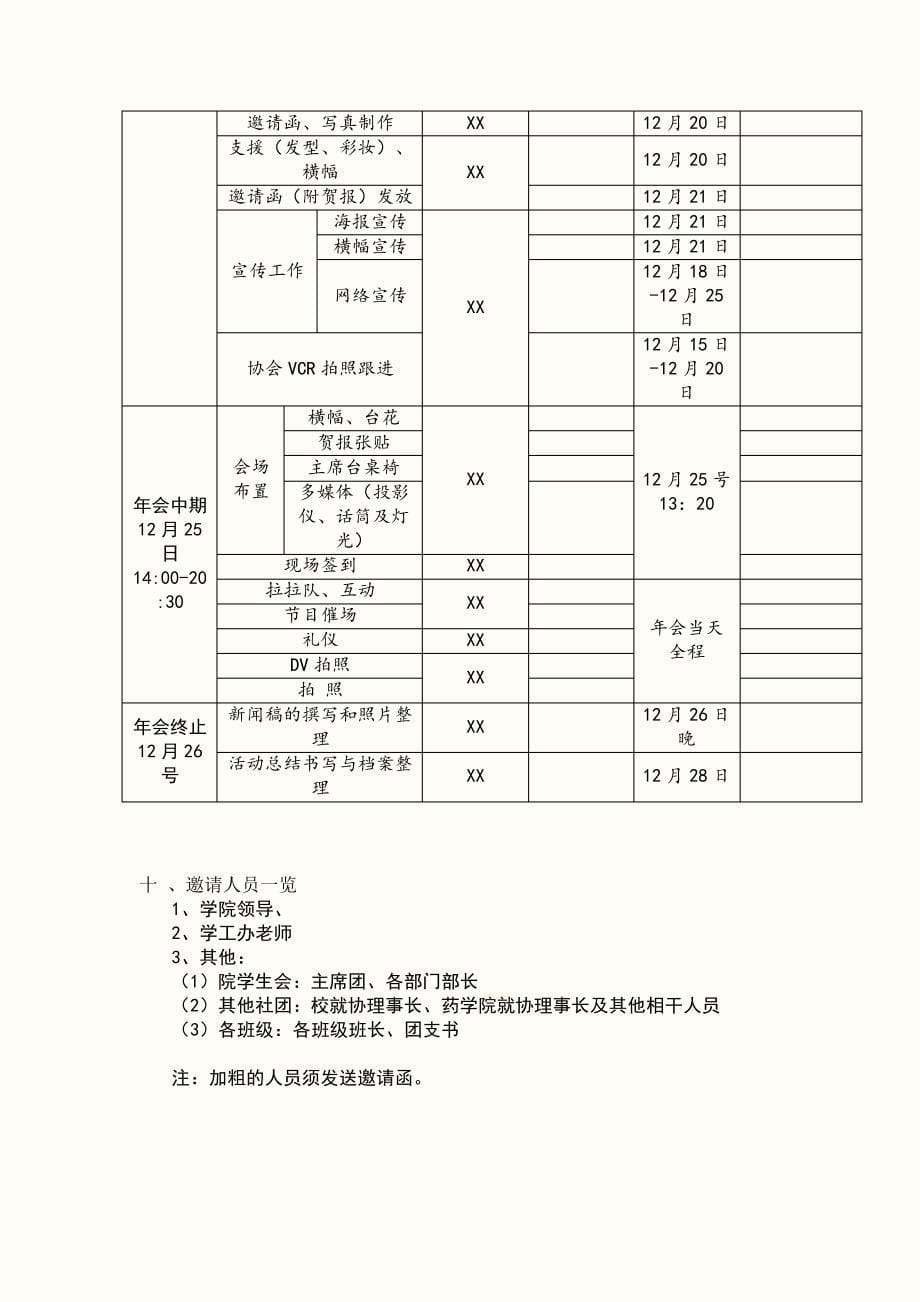 主题年会暨周年庆典联欢会策划书_第5页