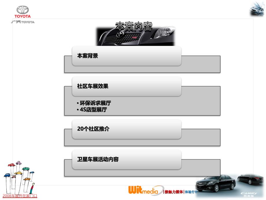 【广告策划PPT】上海地区广汽丰田社区巡回车展报告书_第3页