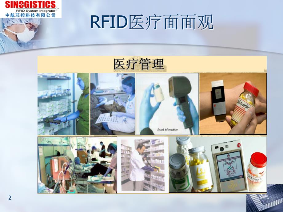 RFID固定资产管理系统PPT优秀课件_第2页