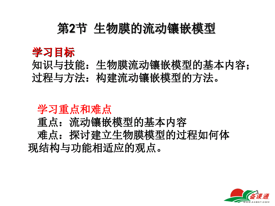 生物膜流动镶嵌模型的基本内容课堂PPT_第3页