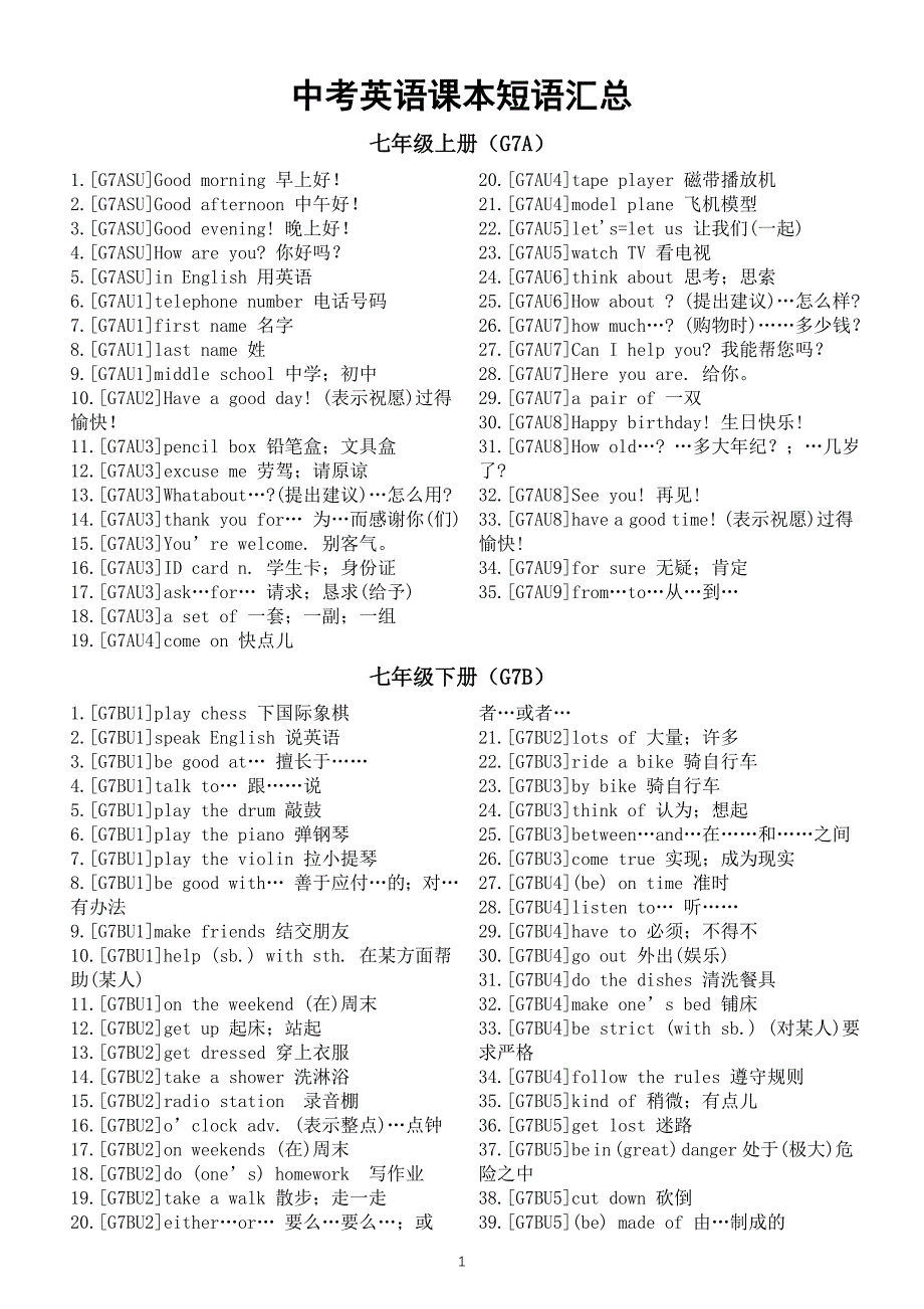 初中英语人教新目标中考复习课本短语汇总（分年级编排）_第1页