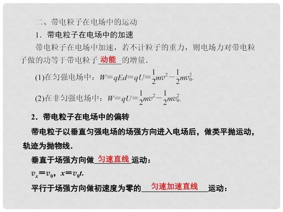 高考物理一轮复习要点提示 第6讲 电容器与电容 带电粒子在电场中的运动课件_第5页