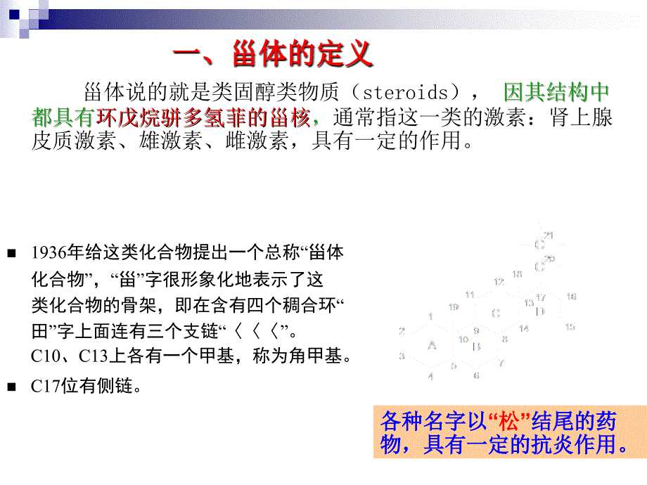 甾类激素药物PPT课件_第4页