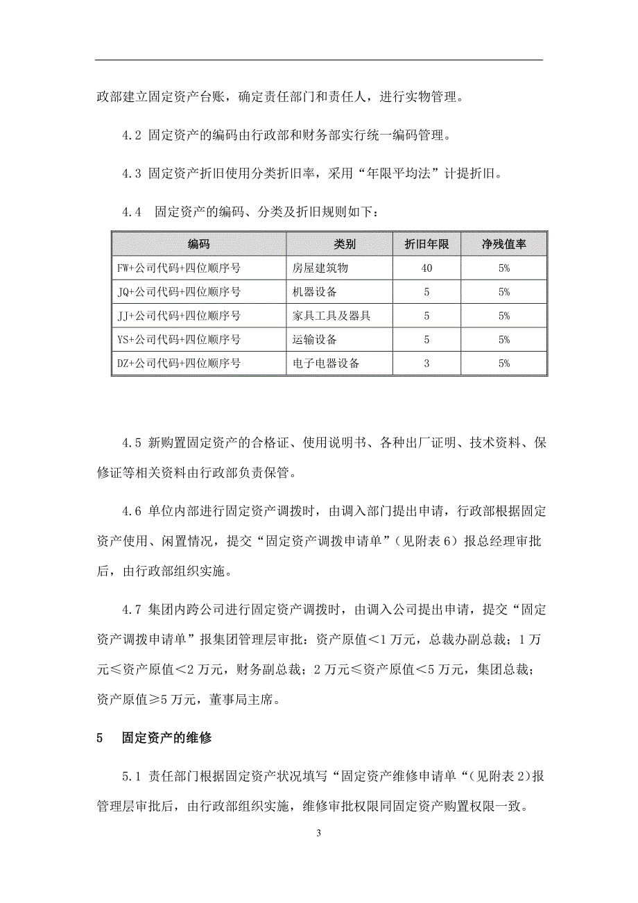 固定资产管理制度(含全套表单)_第3页