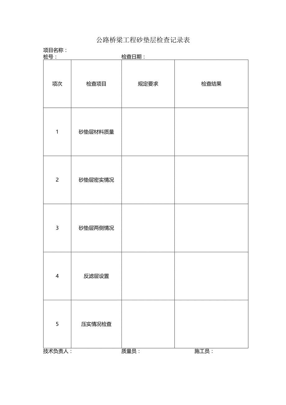 公路桥梁工程砂垫层检查记录表_第1页