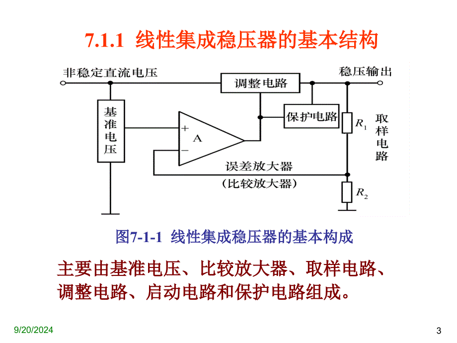 集成稳压电源课件_第3页