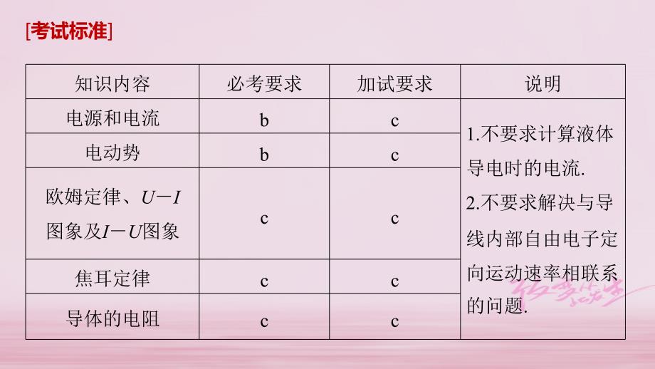 浙江鸭高考物理大一轮复习第七章恒定电流第1讲电路的基本概念与规律课件_第2页