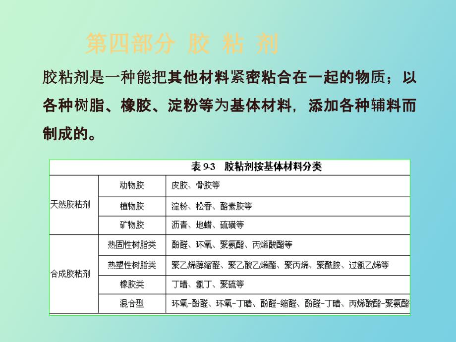 精细化工工艺学胶粘剂_第1页