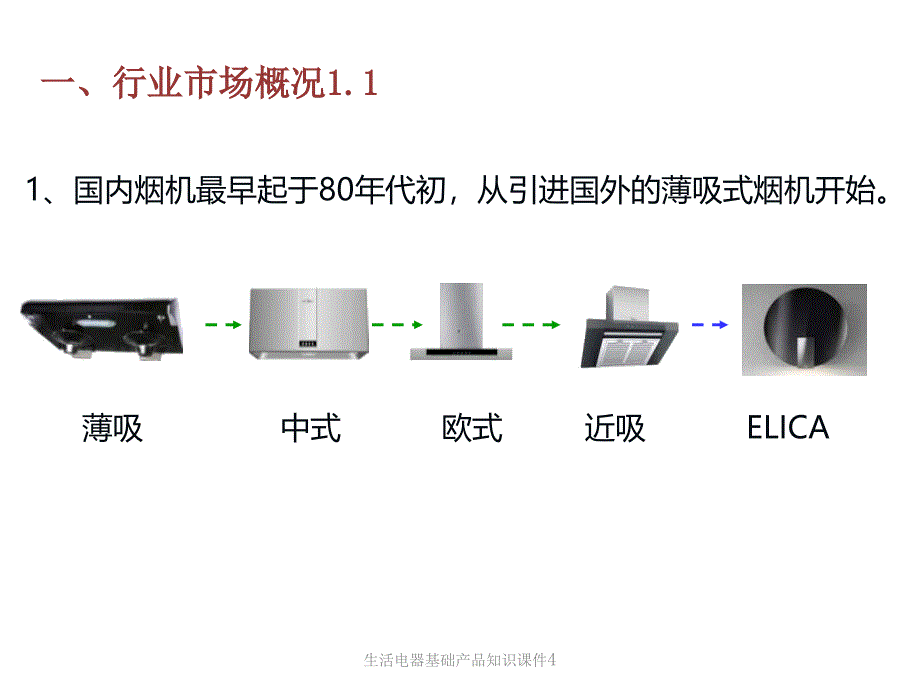 生活电器基础产品知识课件_第4页