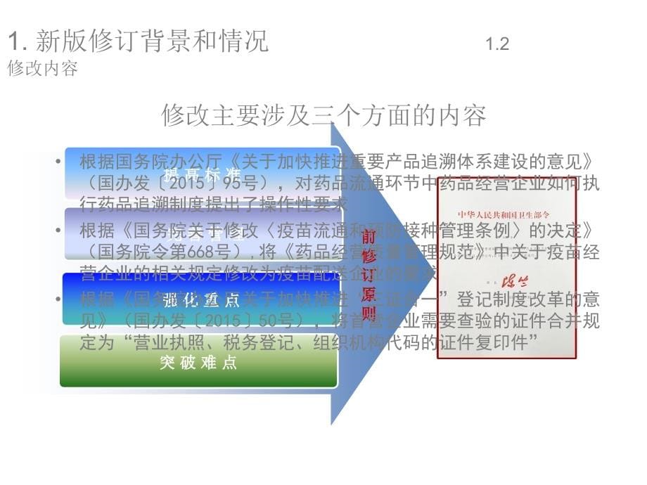 新版GSP《药品经营质量管理规范》解读_第5页