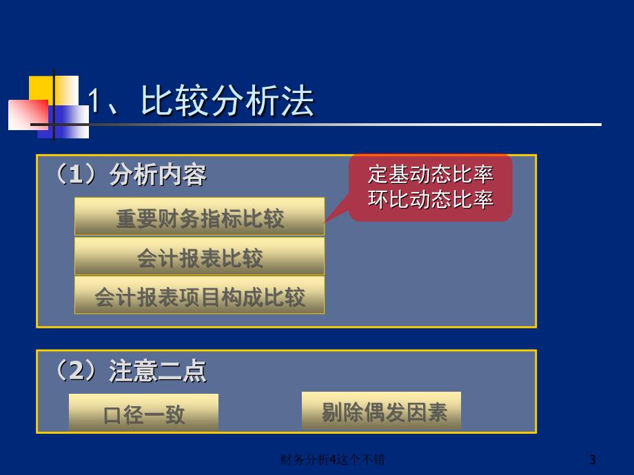 财务分析4这个不错课件_第3页