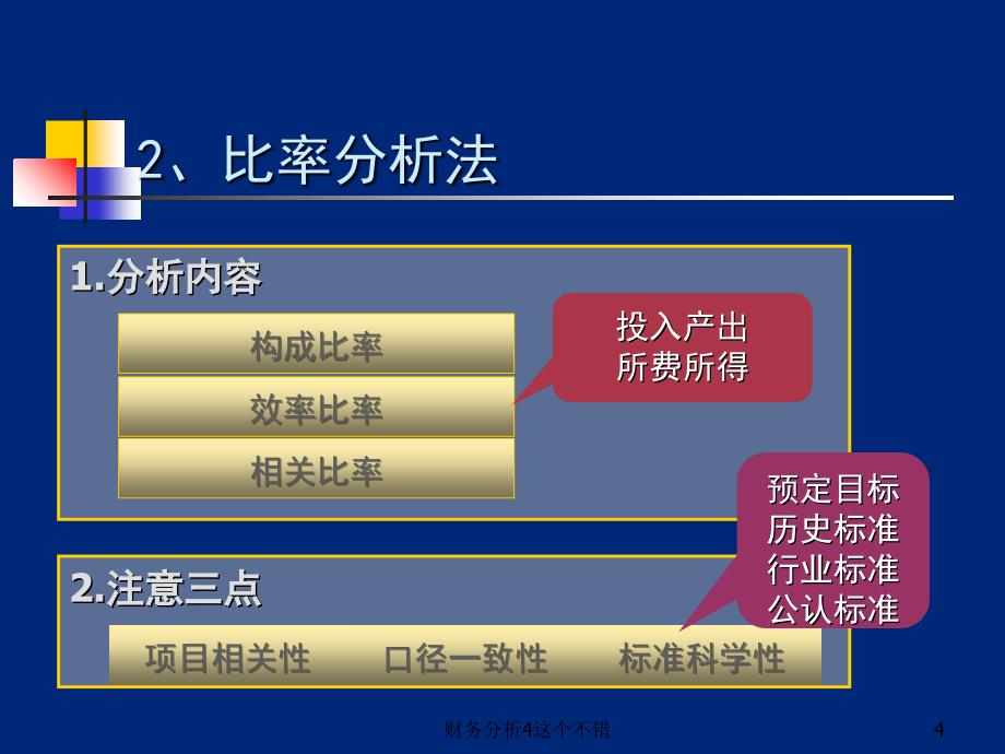 财务分析4这个不错课件_第4页