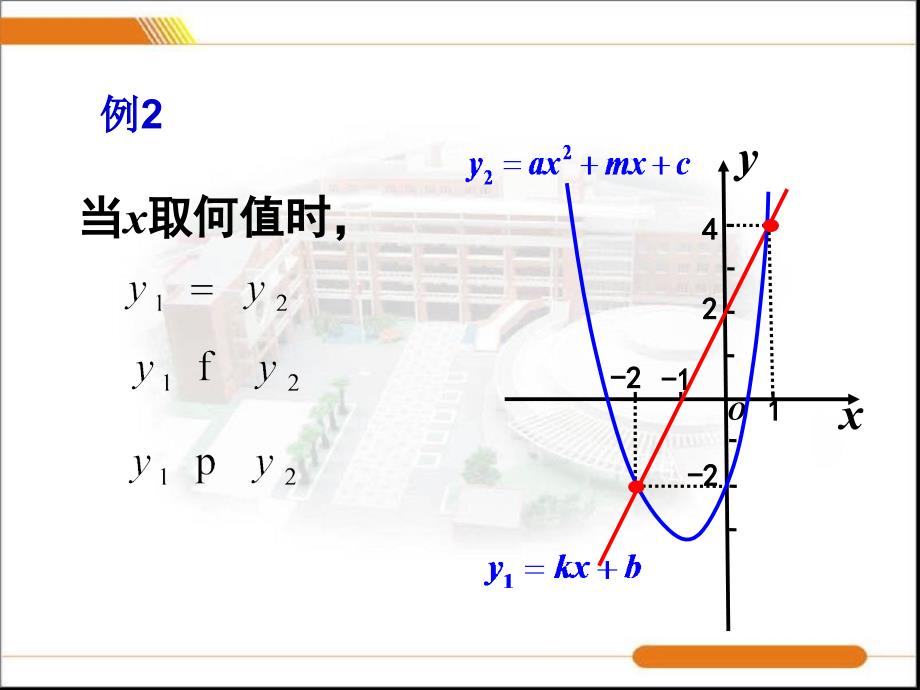 请你根据另一幅图表充分发挥你的想象自编新的龟兔_第4页