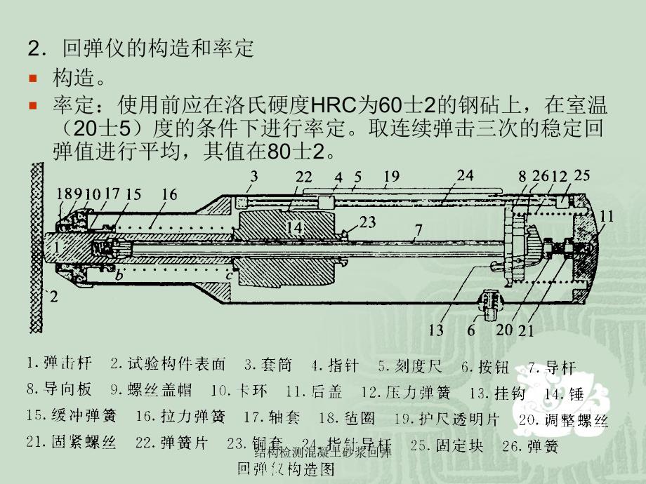 结构检测混凝土砂浆回弹课件_第4页