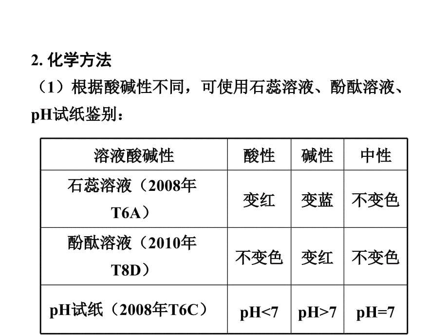 河南中考化学 第二部分 基础专题攻略 模块五 科学探究 主题二 物质的区分、除杂和共存课件 新人教版_第5页