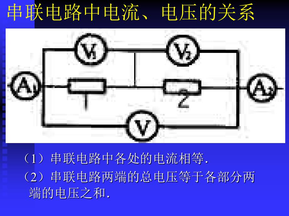 欧姆定律新课_第2页