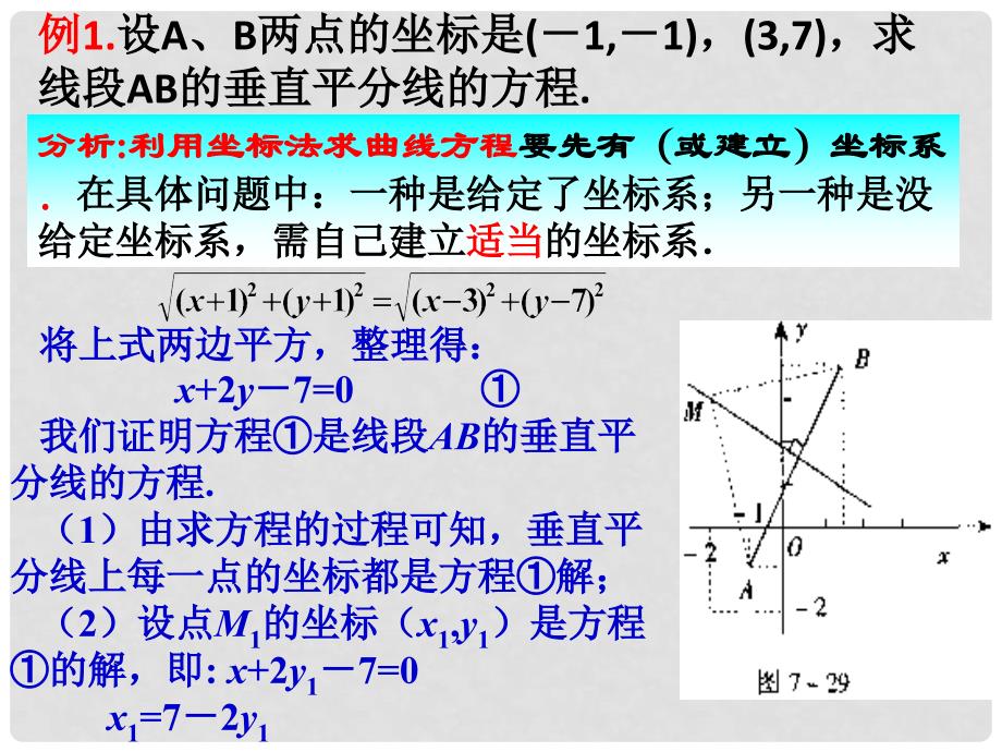 天津市高中数学《曲线与方程》（1）课件 新人教版A版必修2_第4页