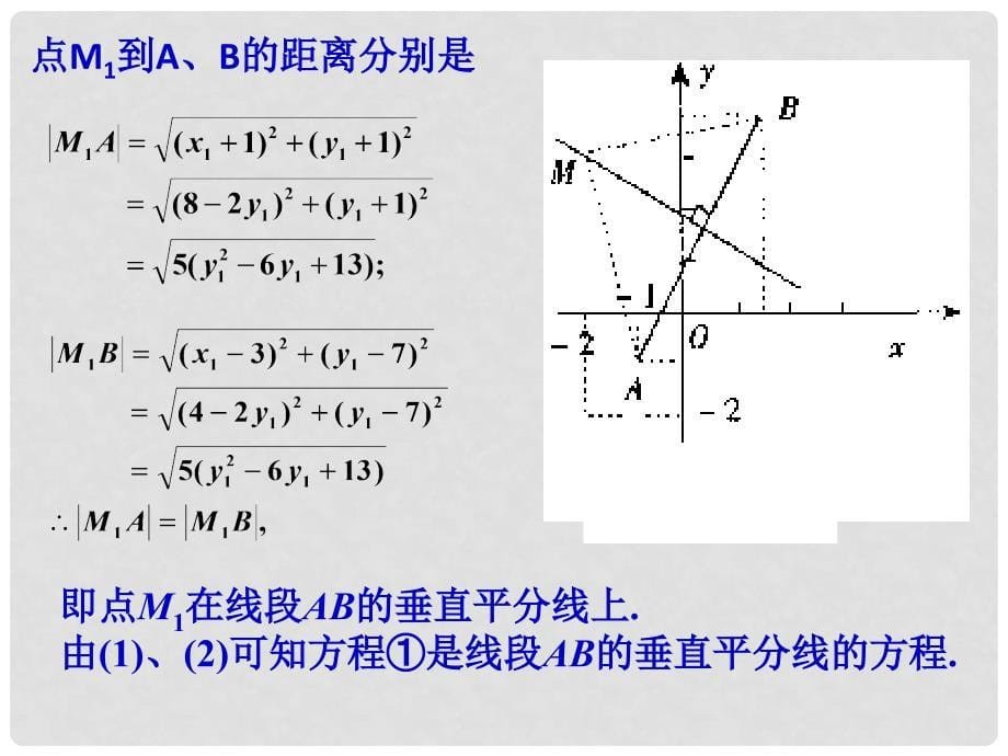 天津市高中数学《曲线与方程》（1）课件 新人教版A版必修2_第5页