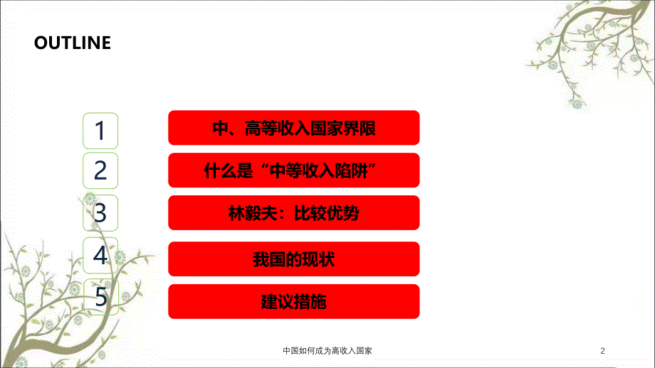 中国如何成为高收入国家课件_第2页