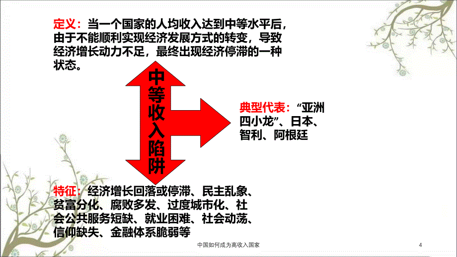 中国如何成为高收入国家课件_第4页