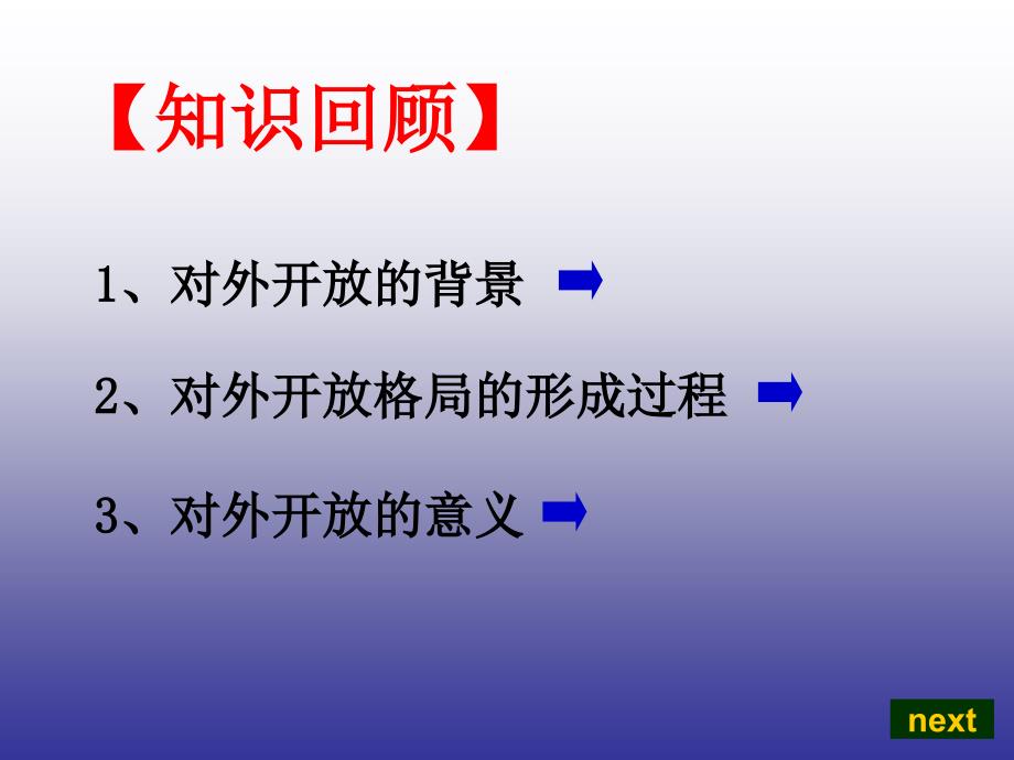 对外开放格局的初步形成教学课件_第3页