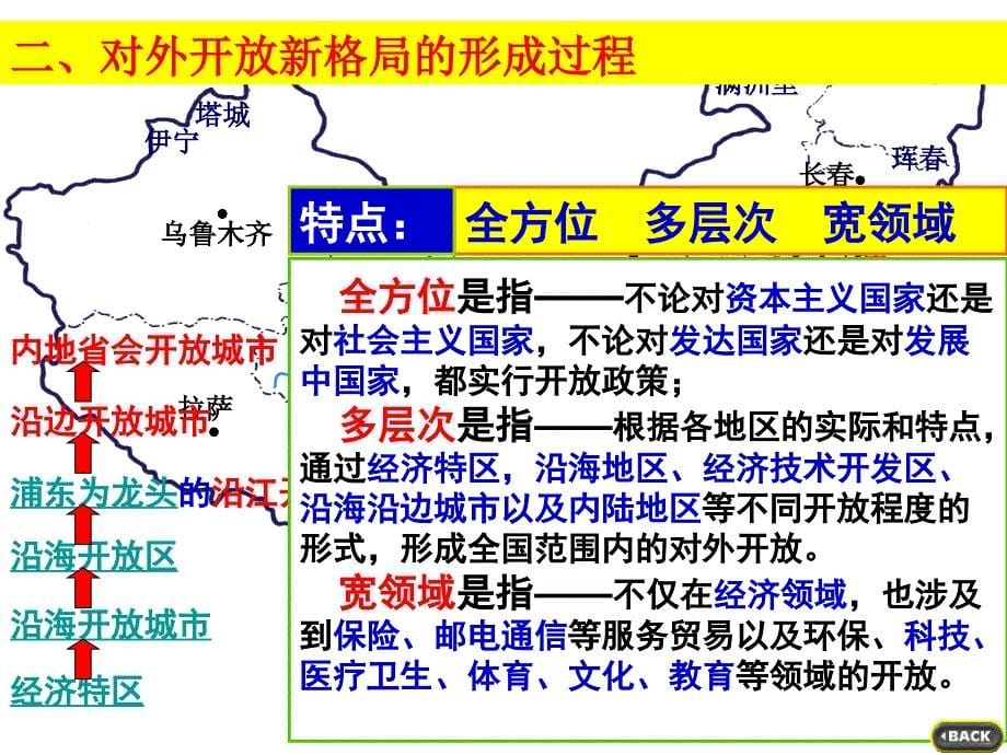 对外开放格局的初步形成教学课件_第5页