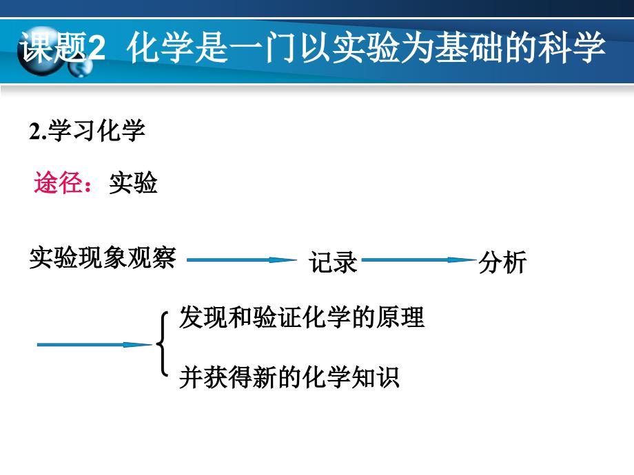 课题2化学是一门以实验为基础的科学_第3页